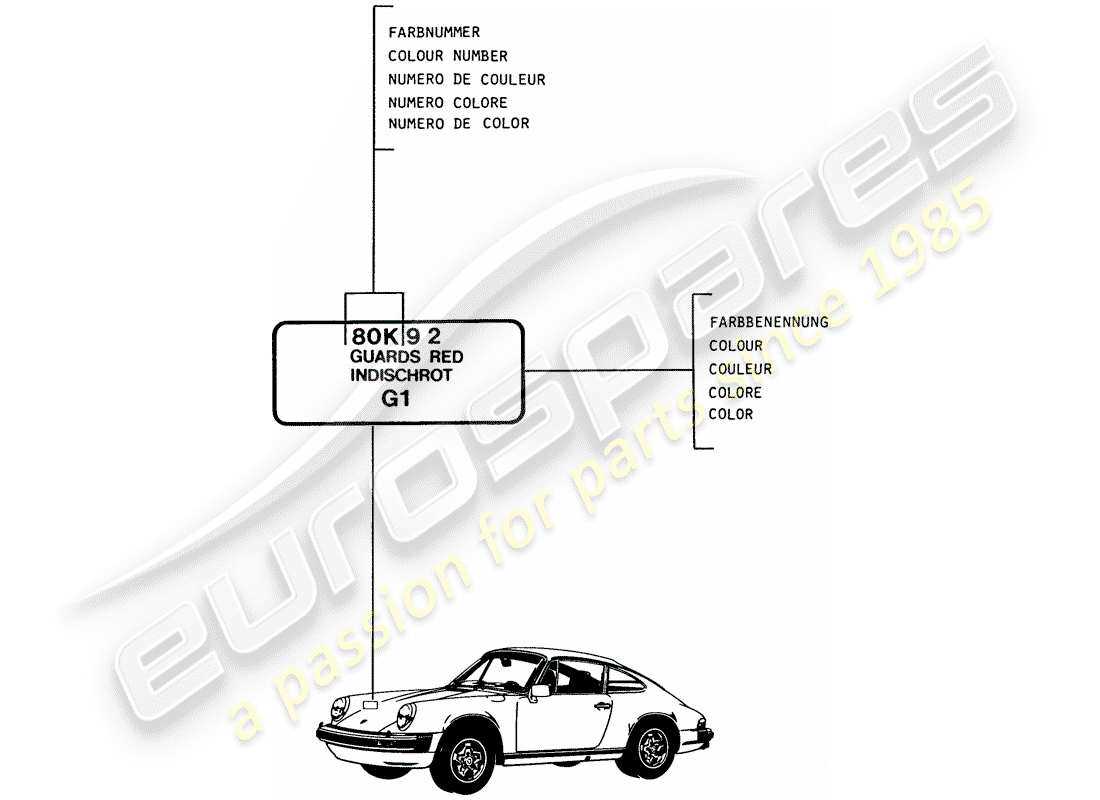 1984 porsche 911 wiring diagram