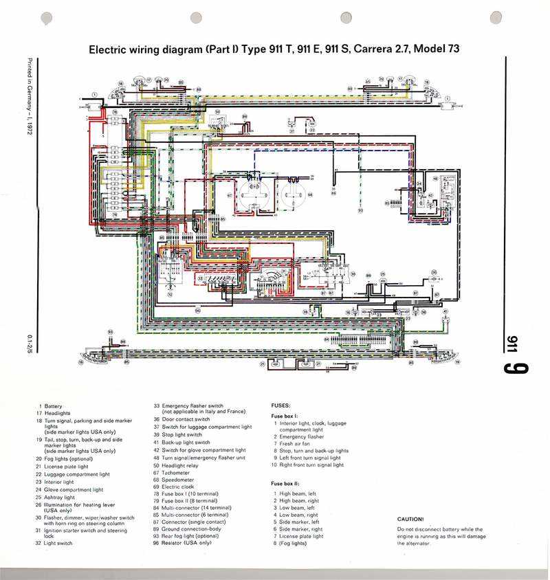 1984 porsche 911 wiring diagram