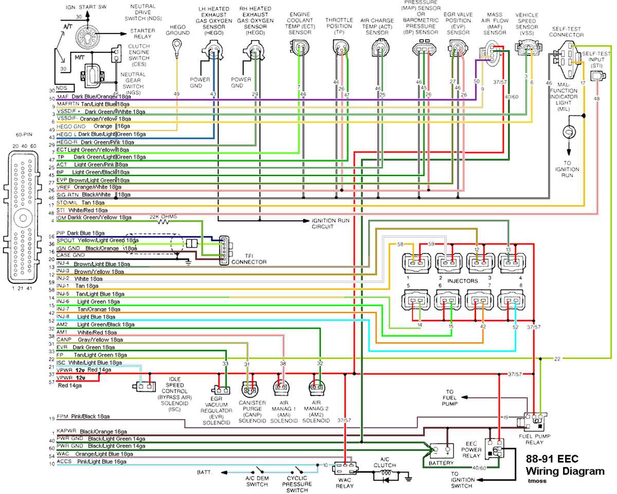 1985 mustang wiring diagram