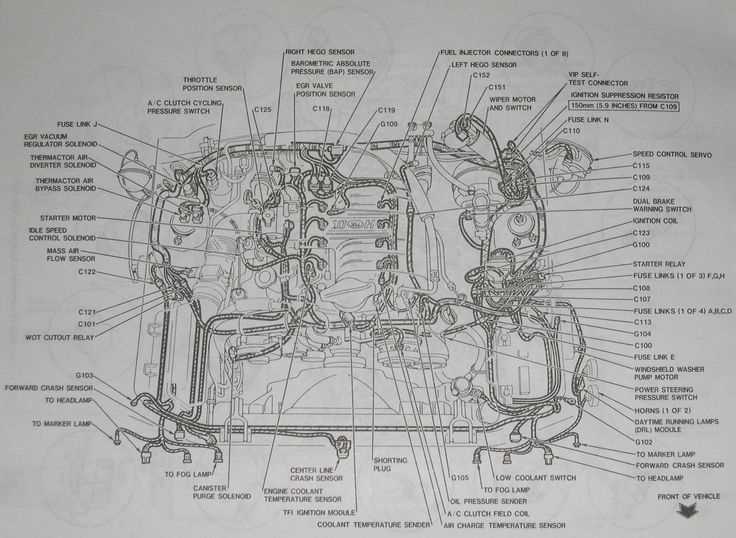 1986 f150 wiring diagram