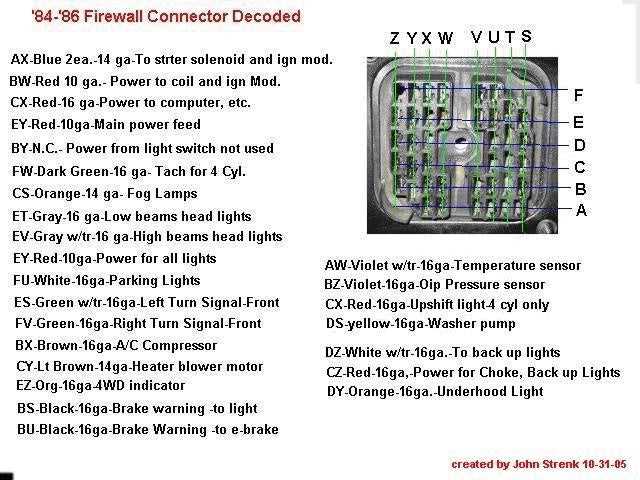 1986 jeep cj7 wiring diagram