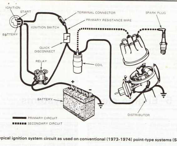 1986 mustang starter solenoid wiring diagram