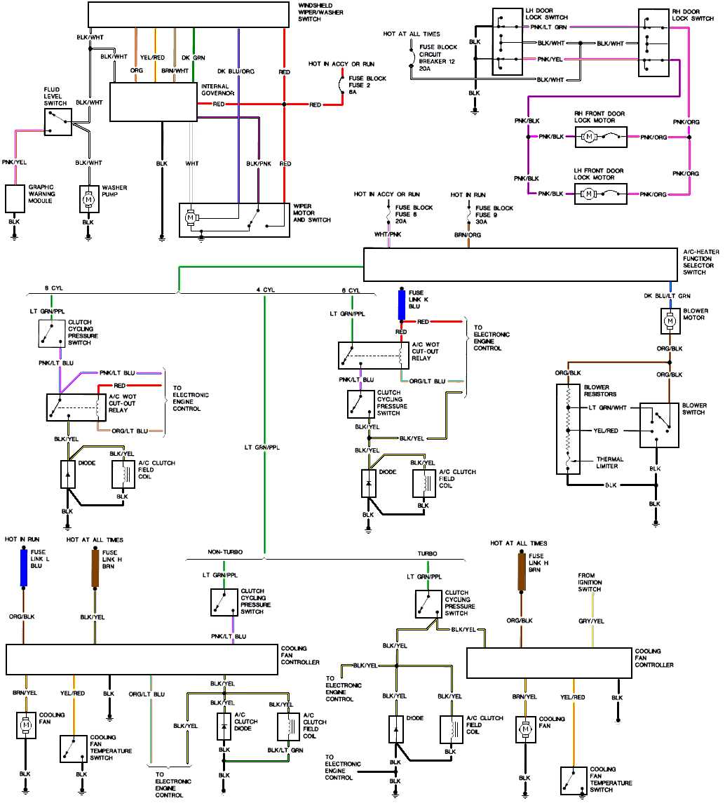 1986 mustang wiring diagram