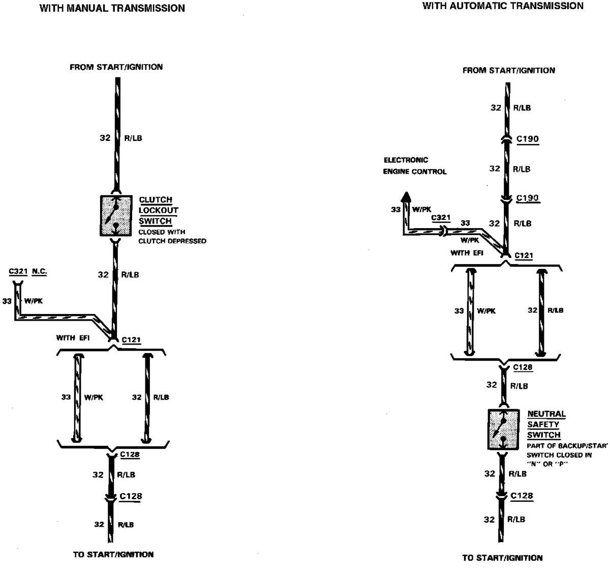 1986 f150 wiring diagram