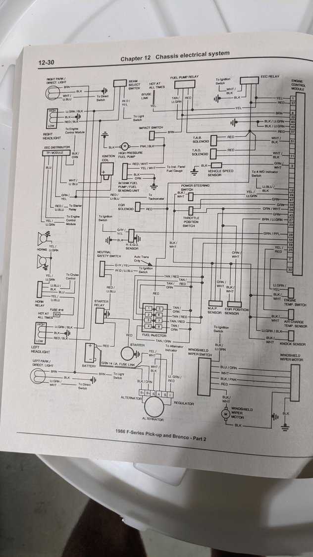 1986 ford f150 wiring harness diagram