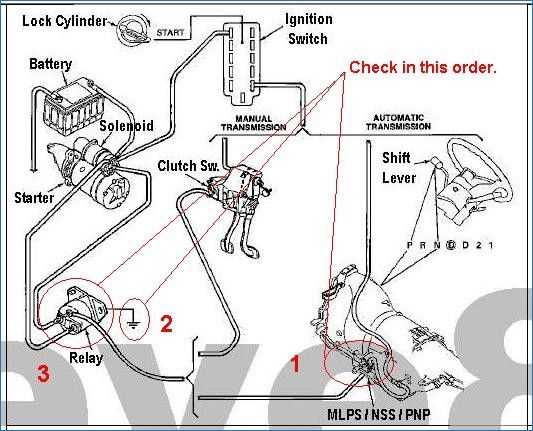 1986 ford f250 wiring diagram