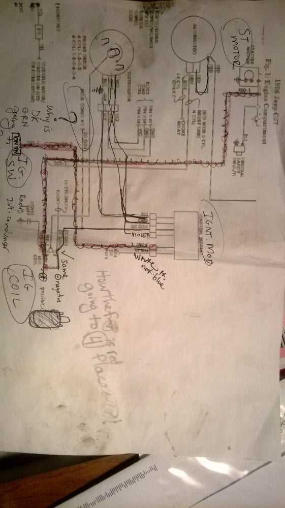 1986 jeep cj7 wiring diagram