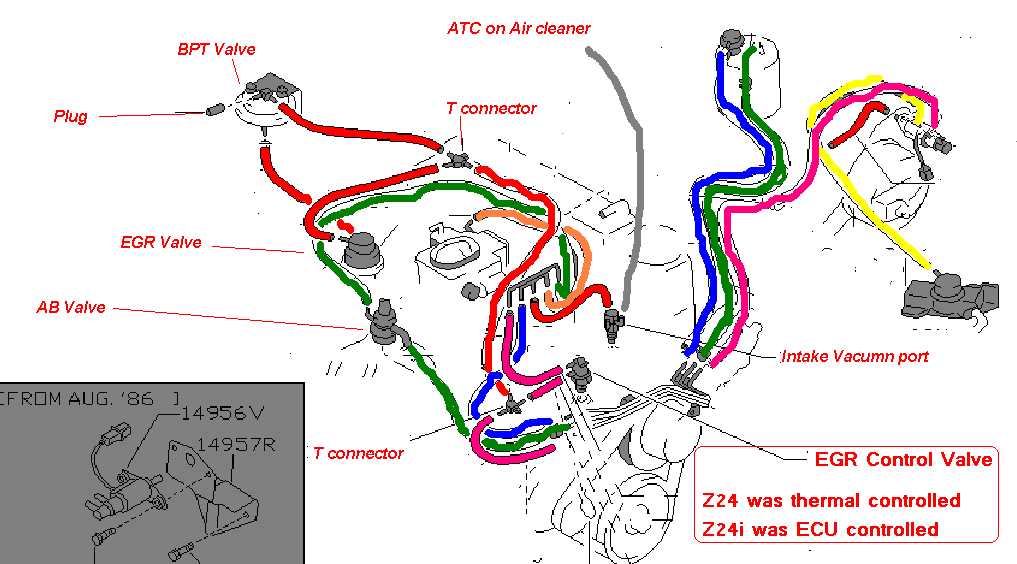 1986 nissan pickup wiring diagram