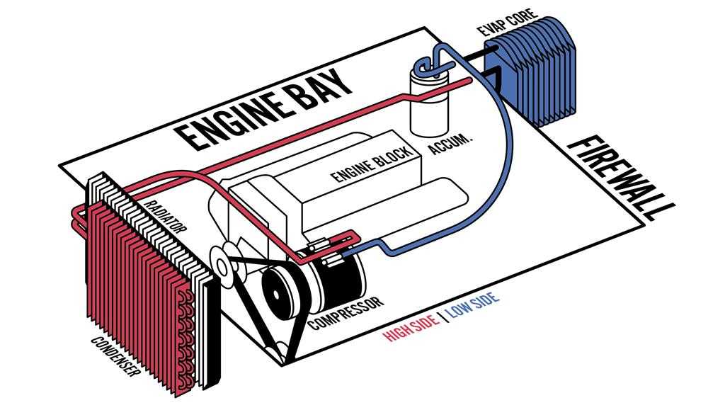 1987 ford mustang wiring diagram
