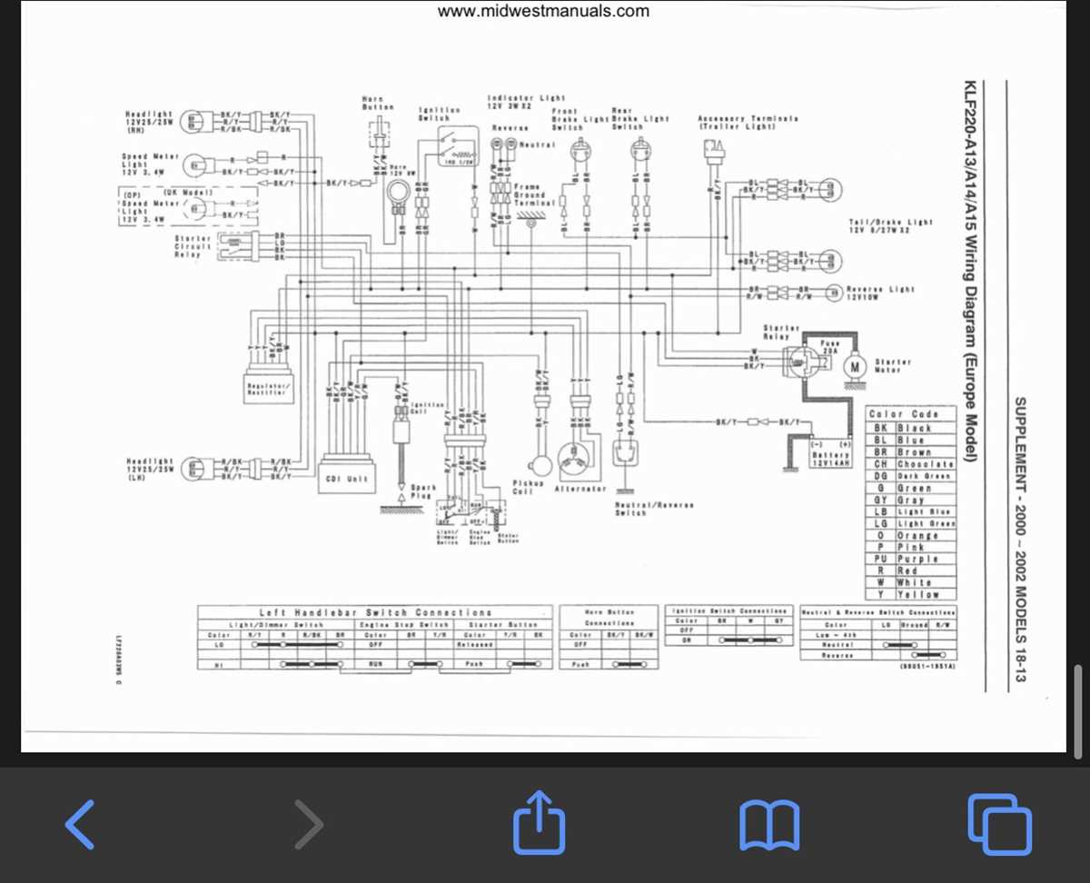 1988 kawasaki bayou 220 wiring diagram