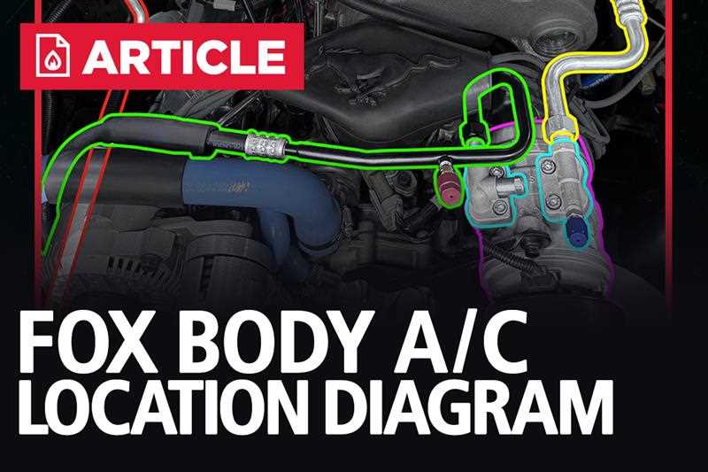 1988 mustang wiring diagram
