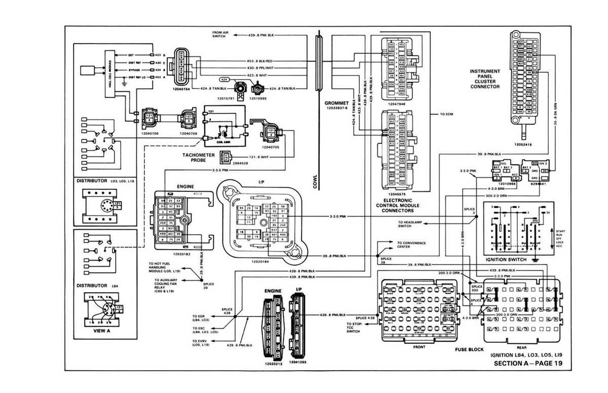 1988 gmc sierra wiring diagram