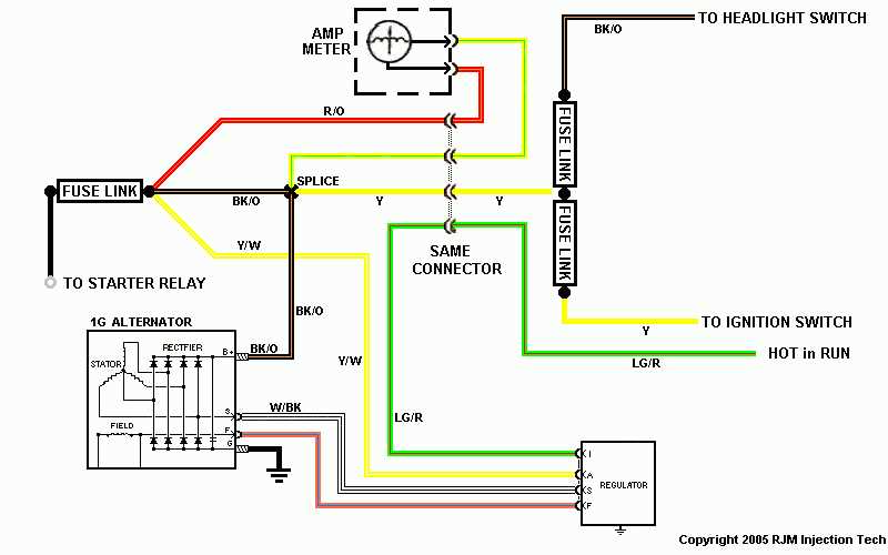 1989 ford f150 wiring diagram