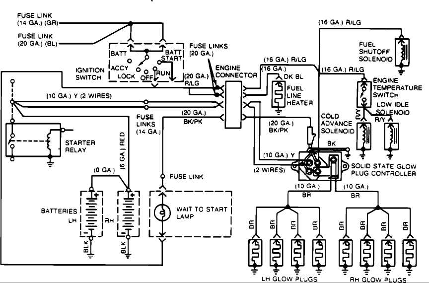 1989 ford f250 starter solenoid wiring diagram