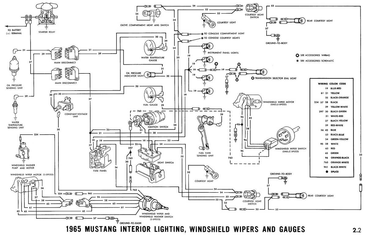 1989 ford mustang wiring diagram