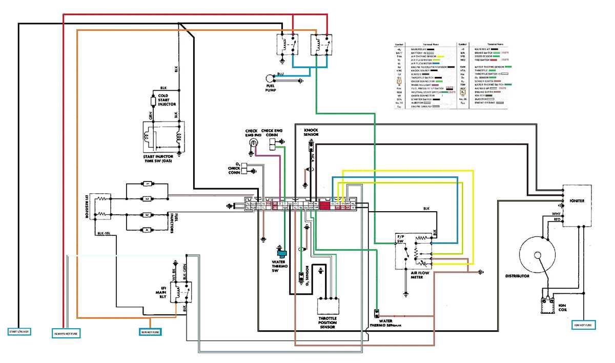 1989 toyota pickup 22re wiring diagram