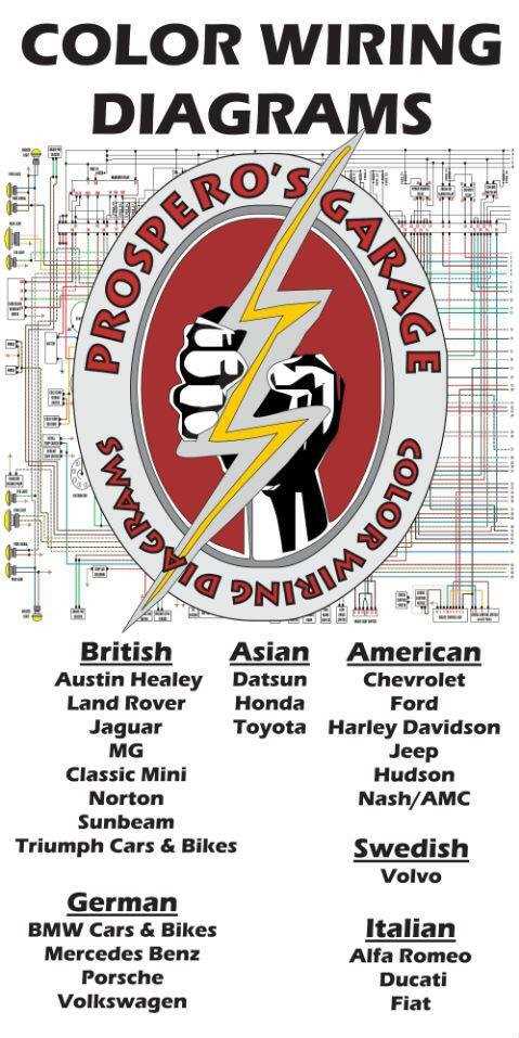 1990 mustang wiring diagram