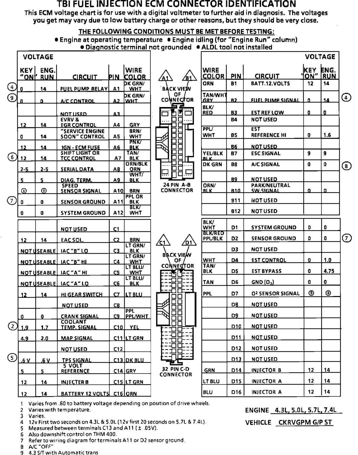 1990 silverado wiring diagram