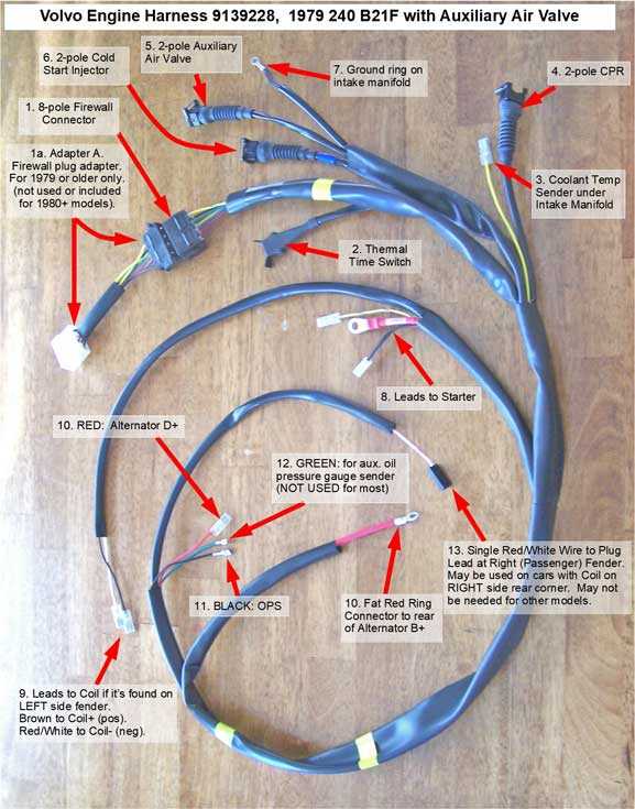 1990 volvo 740 wiring diagram