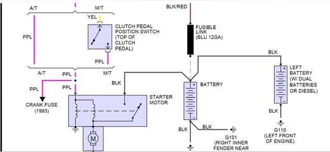 1991 chevy silverado engine wiring diagram