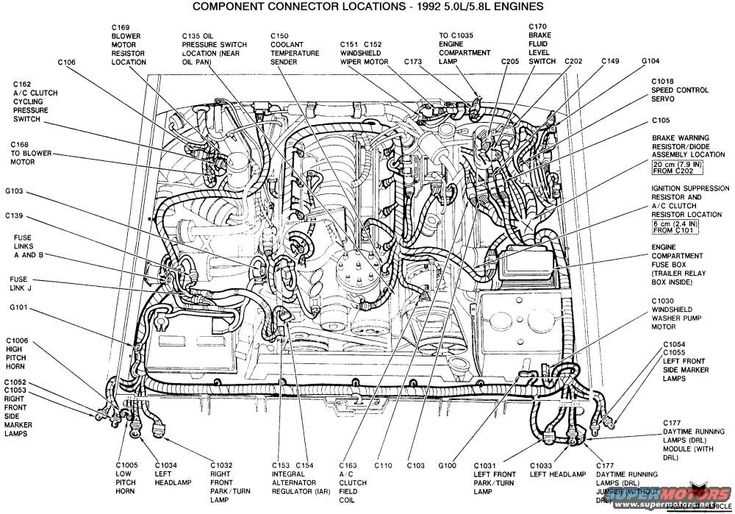 1991 f150 wiring diagram