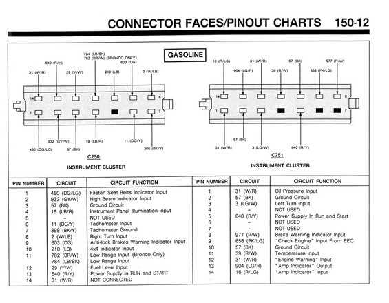 1991 f150 wiring diagram