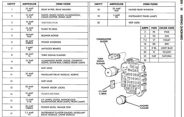 1991 jeep cherokee fuel pump wiring diagram