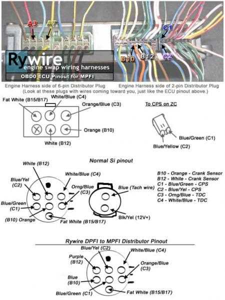 1991 honda civic wiring diagram