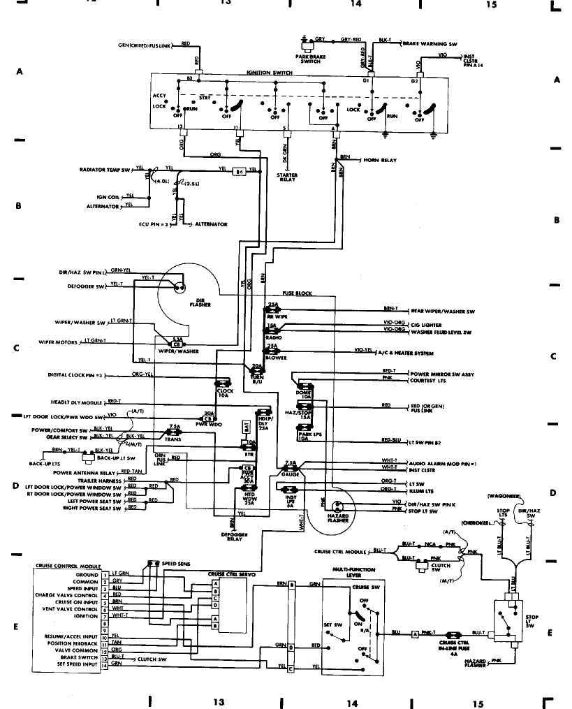 1991 jeep cherokee fuel pump wiring diagram