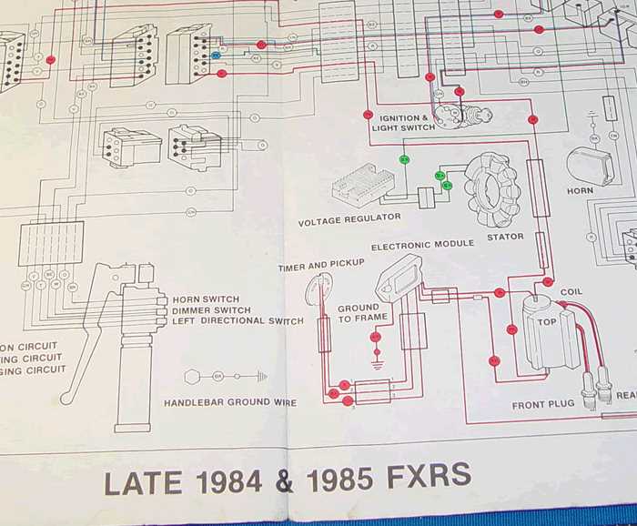 1992 fxr wiring diagram