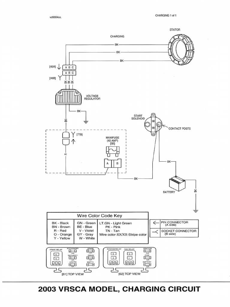 1992 sportster wiring diagram