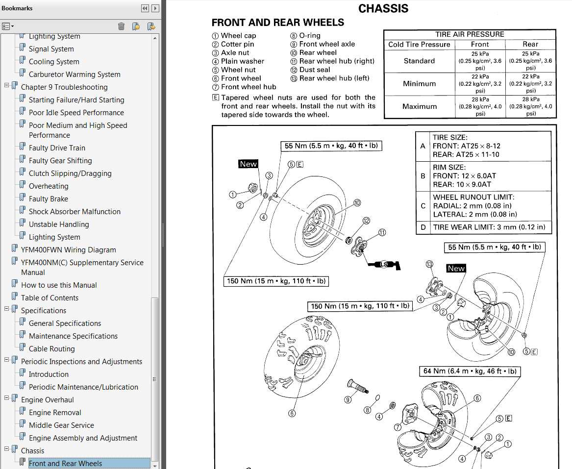 1992 yamaha big bear 350 wiring diagram