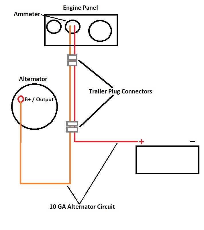 1992 chevy 1500 alternator wiring diagram
