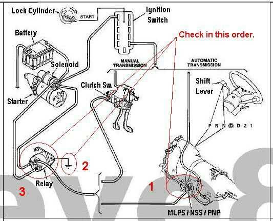 1992 ford explorer wiring diagram