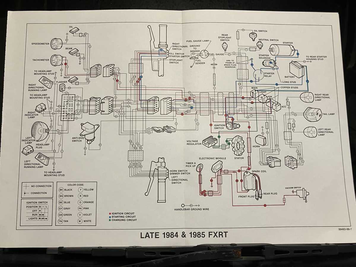 1992 fxr wiring diagram