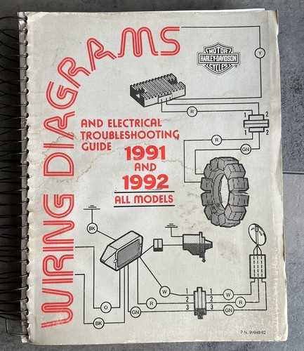 1992 fxr wiring diagram
