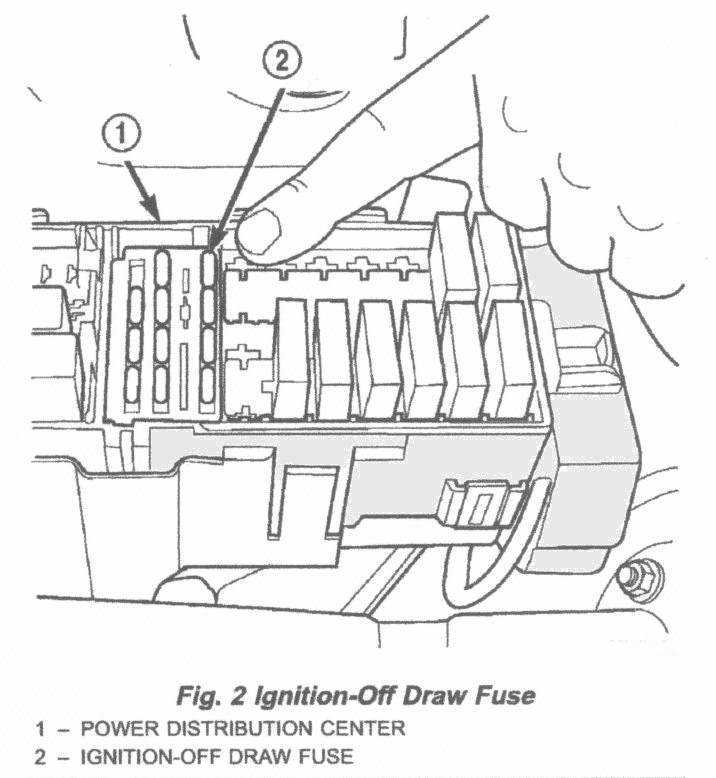 1992 jeep cherokee wiring diagram