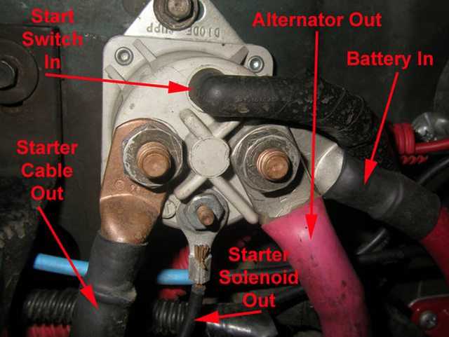 1993 mustang 5.0 engine wiring harness diagram