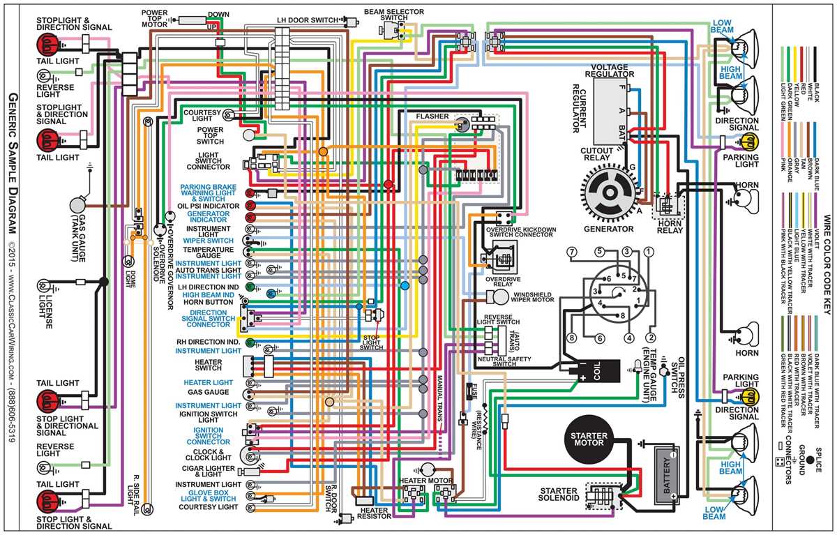 1993 mustang wiring diagram
