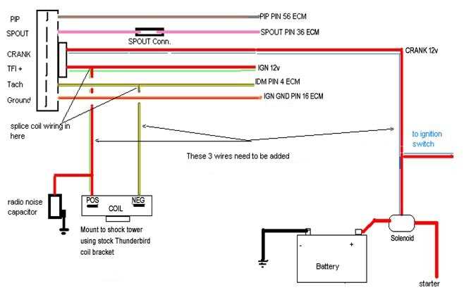 1993 mustang wiring diagram