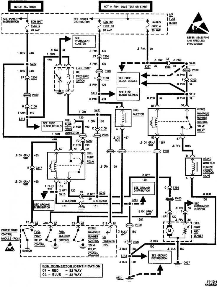 1993 s10 wiring diagram