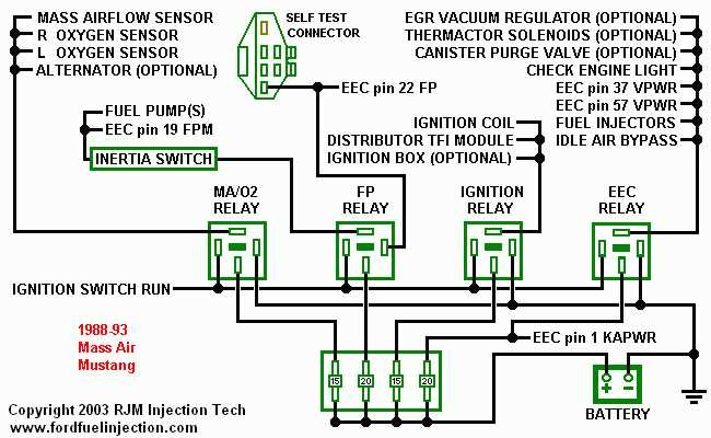 1993 mustang 5.0 engine wiring harness diagram