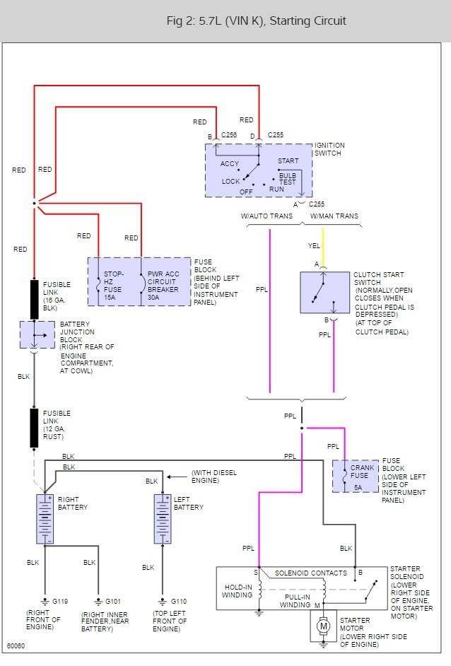 1994 chevy 1500 ignition wiring diagram