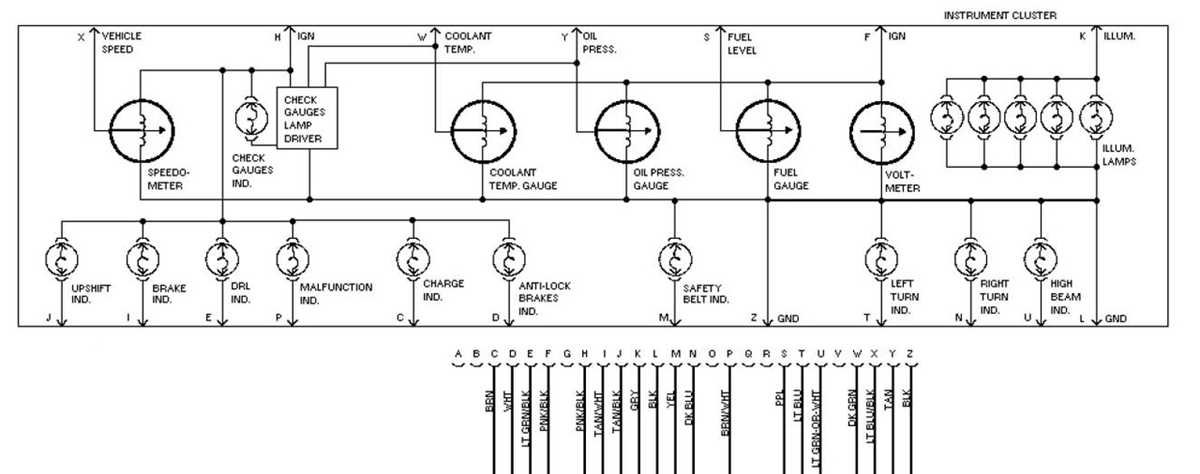 1994 chevy blazer wiring diagram