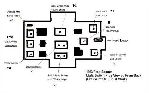1994 ford f150 headlight switch wiring diagram