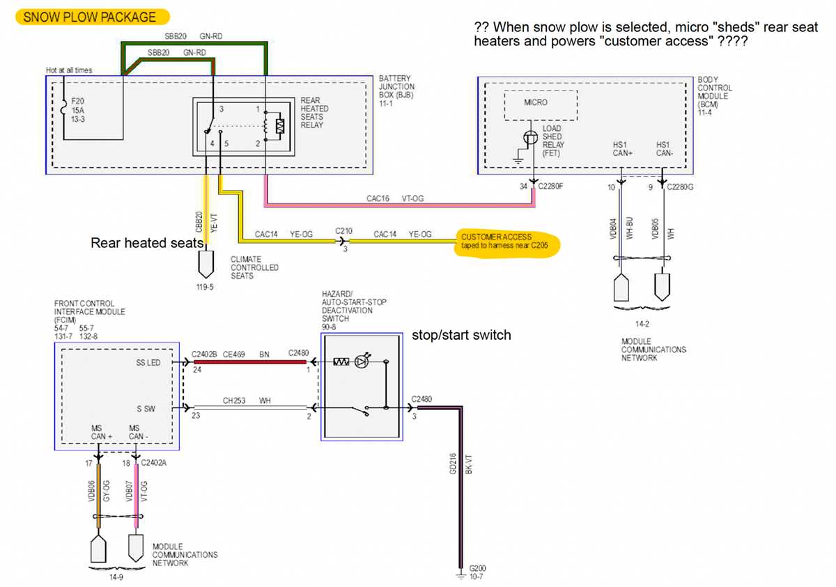 1994 ford f150 headlight switch wiring diagram