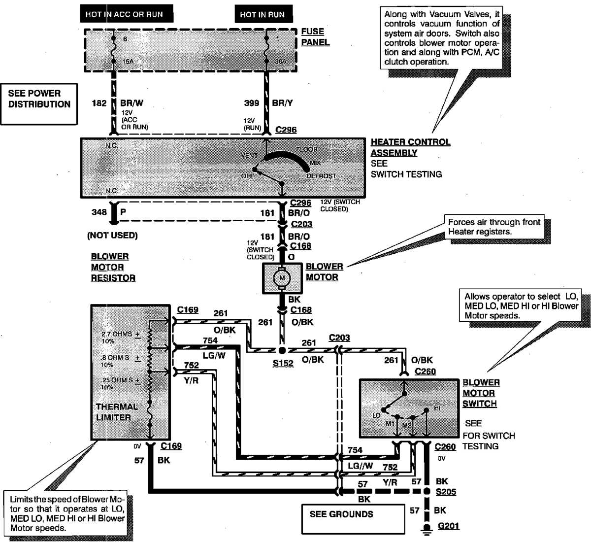 1994 ford f150 ignition wiring diagram