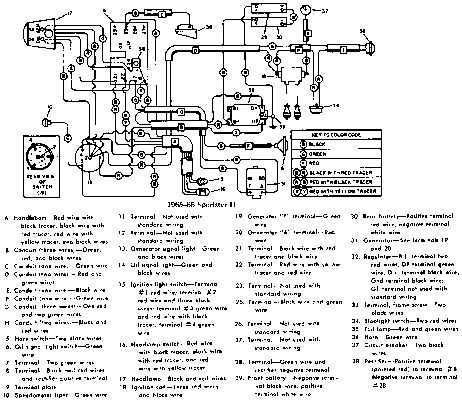 1994 harley softail wiring diagram
