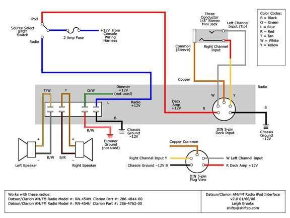 1994 nissan hardbody radio wiring diagram