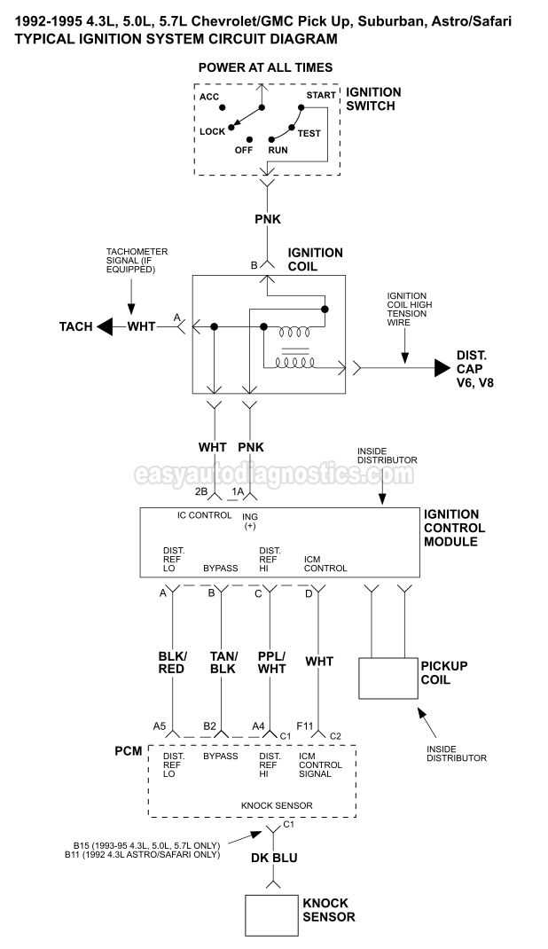 1994 chevy 1500 ignition wiring diagram